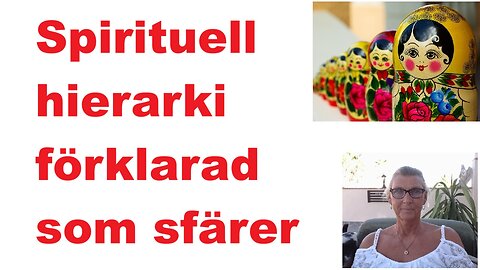 Spirituell hierarki förklarad med sfärer