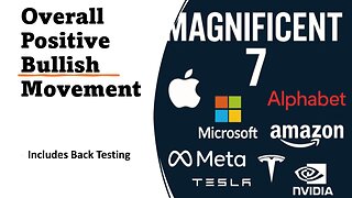 Magnificent 7 Stocks reviewed