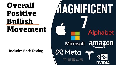 Magnificent 7 Stocks reviewed