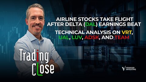 Markets Grinding Higher on Light Volume, Hitting Resistance – Key Levels Ahead