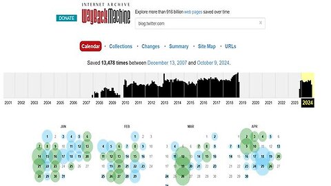 "Latest Update: Internet Archive Hack and the Unforeseen Deletion of Twitter!"