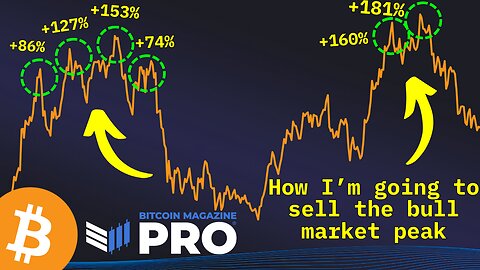 How I'm Going To Take Profit In This Bitcoin Bull Market 