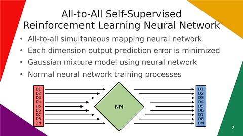 All-to-All Self-Supervised Reinforcement Learning Neural Network