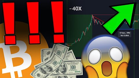 22 Nov 2024 - THE NEXT MAJOR BITCOIN RALLY HAPPENS ON THIS EXACT DATE [Most are not prepared....]