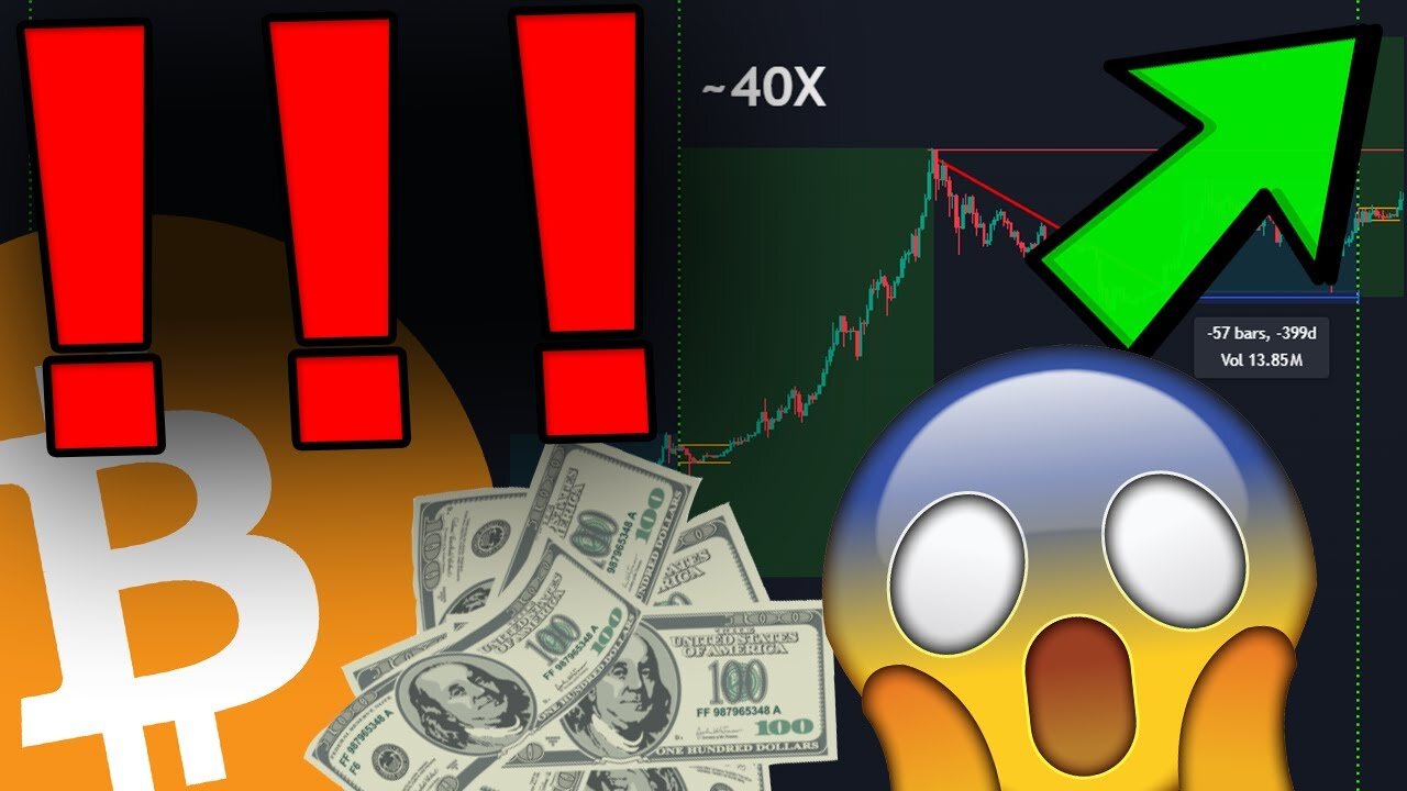 22 Nov 2024 - THE NEXT MAJOR BITCOIN RALLY HAPPENS ON THIS EXACT DATE [Most are not prepared....]