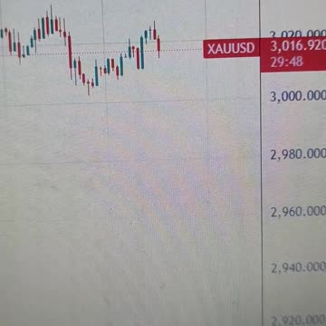 Gold nudges higher with Trump expanding tariff toolkit with secondary tariffs