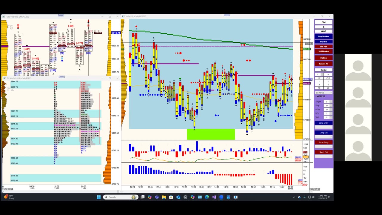 Bluewater Wrap and Trades for Nov 4