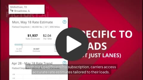Truckstop Rate Insights | Real-Time Freight Rates & Market Trends