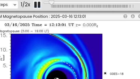 Induction Heating for Volcanoes & Closed Field Lines for Earthquakes