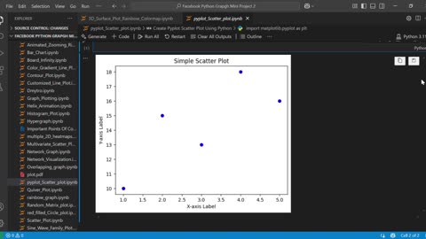 How to Create a Simple Scatter Plot in Python