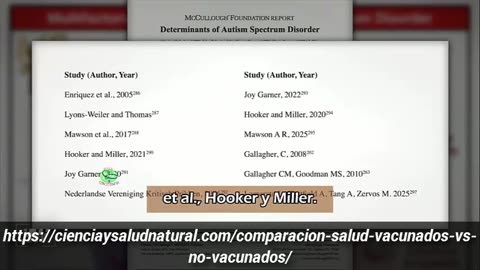 Los vacunados tienen un 54% mayor riesgo de contraer cáncer que los no vacunados