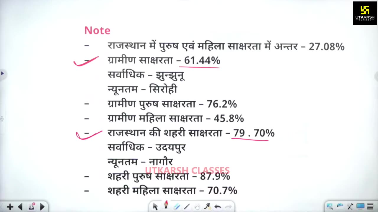 51 (राजस्थान का भूगोल - पवन चौधरी सर ) Part-1 राजस्थान की प्रमुख जनजातियां 24-August