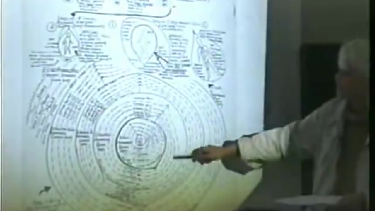 Dance for Freedom part 1 ep 8of 11