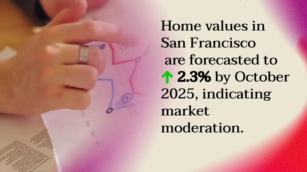 Bay Area in 2025: What Buyers & Sellers Can Expect