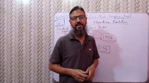 objective resolution class 10 pst chapter 3 _ constitutional development _ sindh textbook board (1)