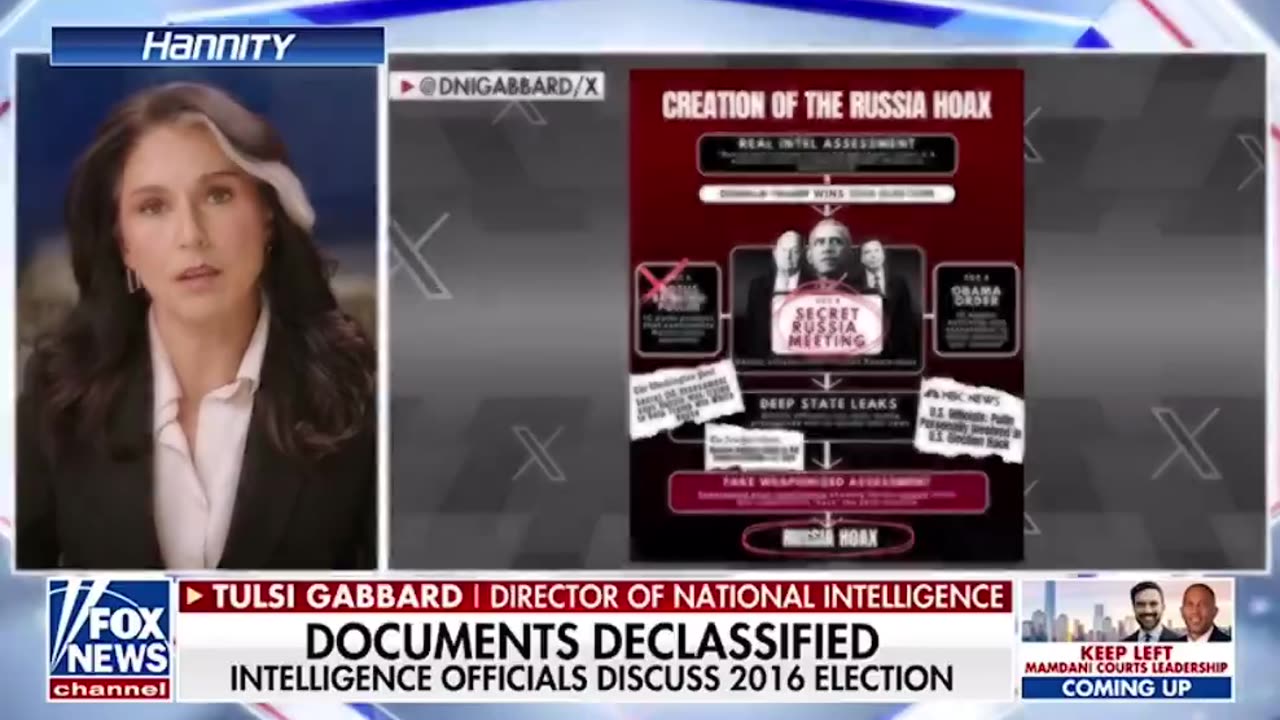 "A BLOCKBUSTER SCANDAL FROM DOCUMENTS RELEASED BY Gabbard TODAY”