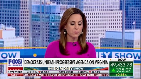 POLITICAL SHOCK: Virginia Dems FLIP the state overnight Fox