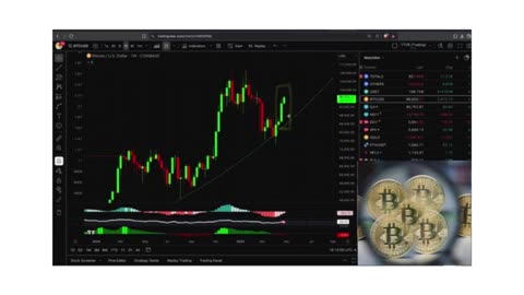 🚨 | BREAKOUT ✓ CONFIRMED?!?