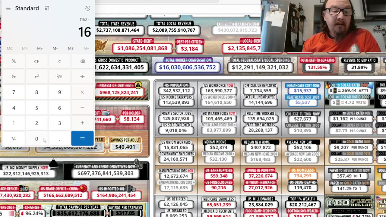 Silver vs gold profit from April 2020 to December 2025