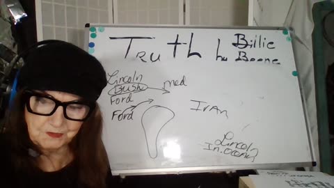 22026 7A(TX) SUN/VIRUS! NANCY! ANDREW/CCP! PRES T - ET'S! US MIL PREP-BATTLE! IRAN CRASH! XI FALL!