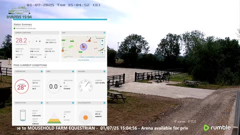 Mousehold Farm All Weather Riding arena