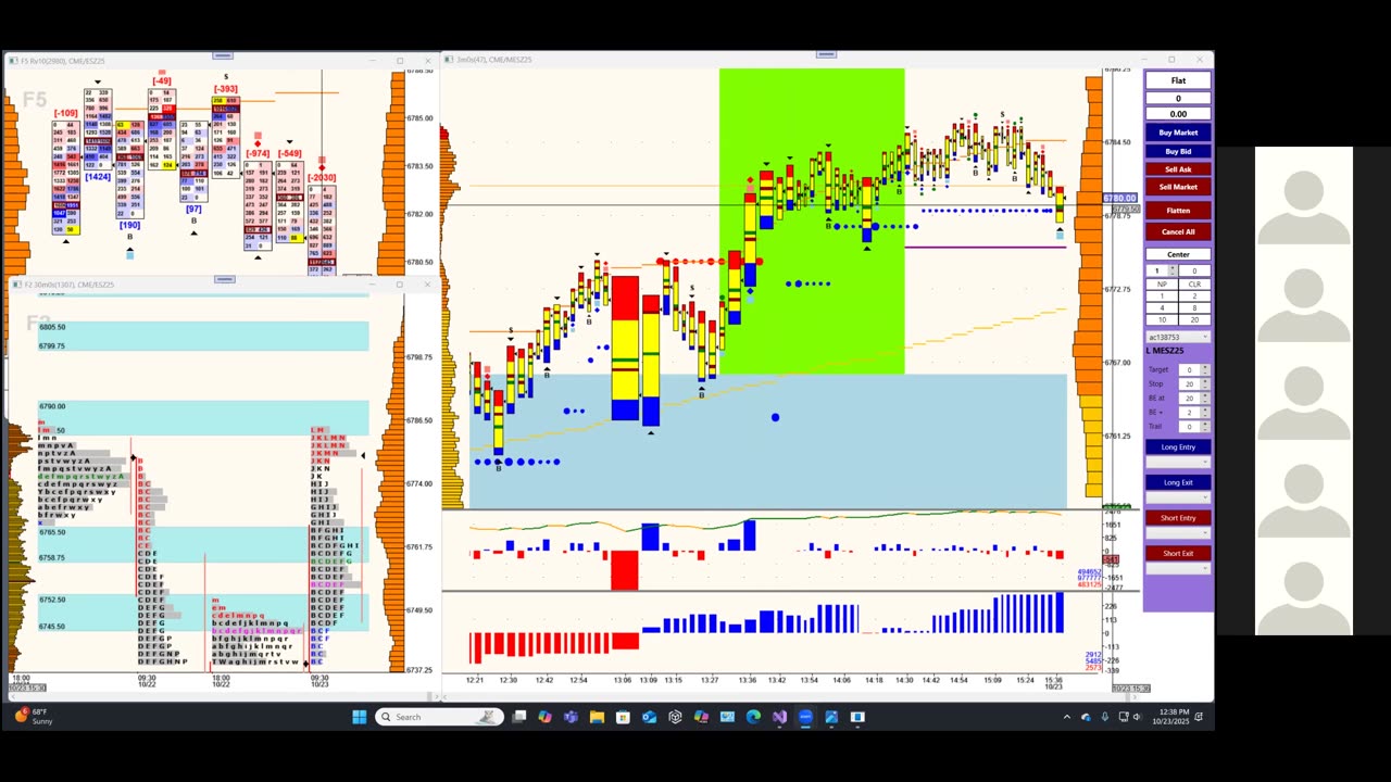 Bluewater Wrap and Trades for Oct 23