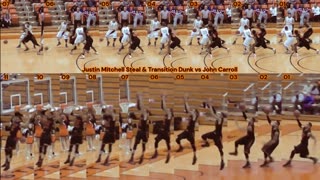 Prototype 247: Justin Mitchell Steal & Transition Dunk vs John Carroll
