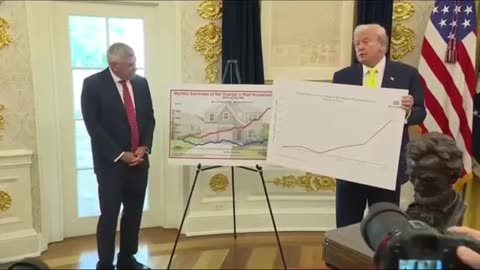 Shocking Job Creation Data Revealed: Biden's Administration Overestimated by 1 5 Million!