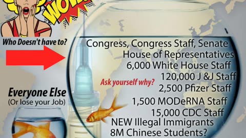 Video: 10,000,000 People who are exempt from the vaccine. Get this out there!