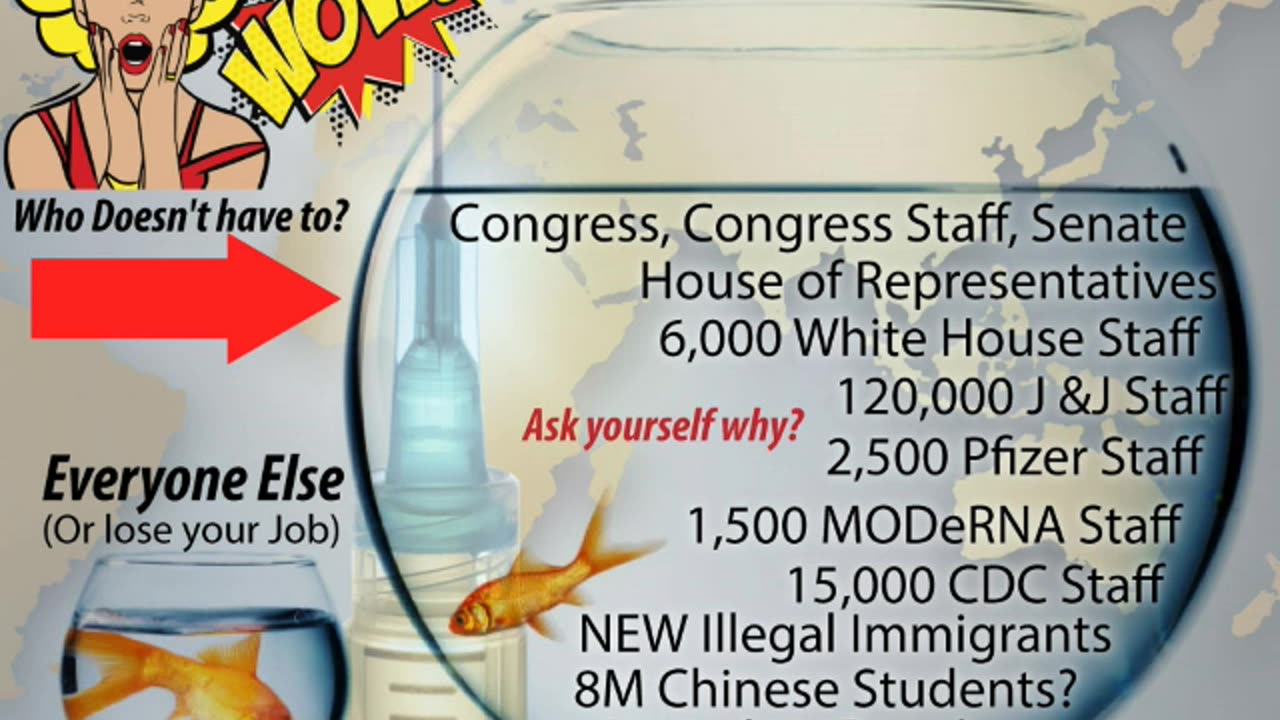 Video: 10,000,000 People who are exempt from the vaccine. Get this out there!