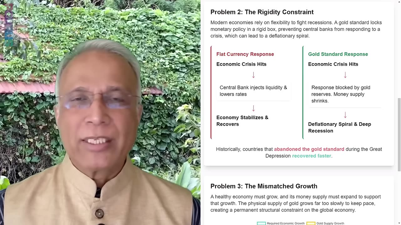 Digital Gold War - P Gurus