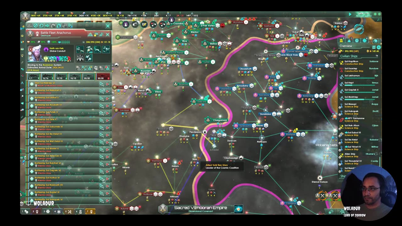 Good Day! Welcome to the Stream.