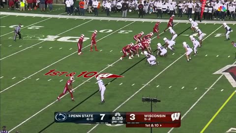 Wisconsin Offense vs Penn State Defense (2024)