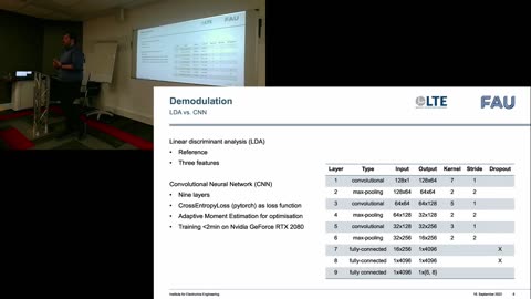 MolCom 2022 Talk - Deep Learning to Demodulate Transmission in Molecular Comms - Max Bartunik University of Warwick, Coventry, UK. IEEE COMSOC