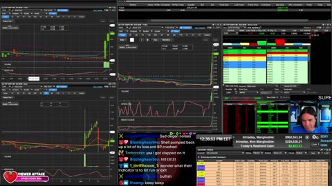 LIVE Day Trading the Stock Market