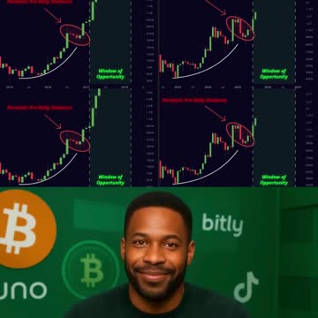 Altcoins Are Repeating 2017 – Last Chance Before the Parabolic Rally 🚀🔥