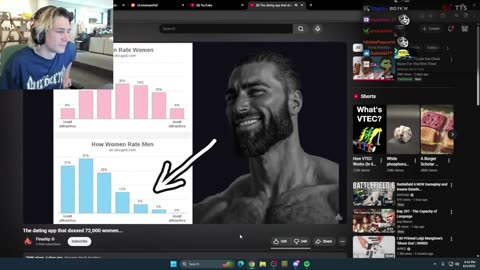 This Streamer’s Never Wrong… xQc Reacts