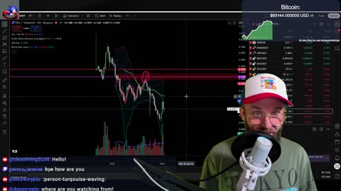 ⚠ [BITCOIN & ETHEREUM] WARNING: What They're Not Telling You!