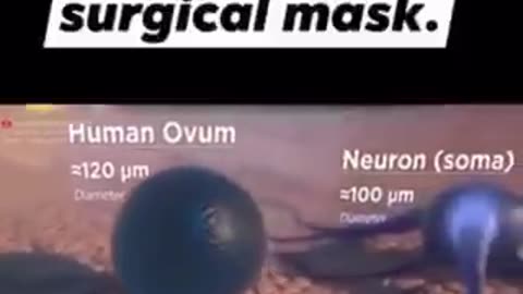 Things that fit thru surgical mask