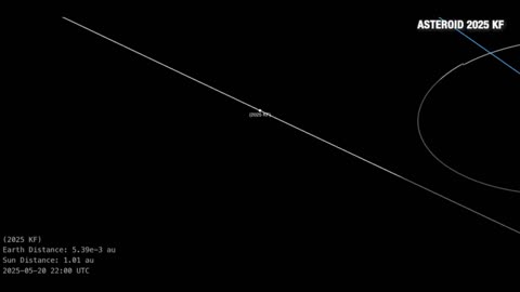 🚨 Asteroid 2025 KF Zooms Past Earth! 🌍💥 Closer Than the Moon! 😱