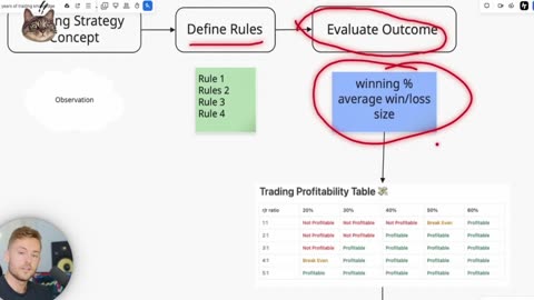 8 Years of Day Trading Knowledge in 23 Minutes…Part10