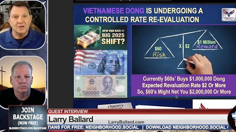 Larry Ballard: Trump's Plan to Destroy Globalism. Currency Re-Evaluation. B2T Show, Jul 25, 2025