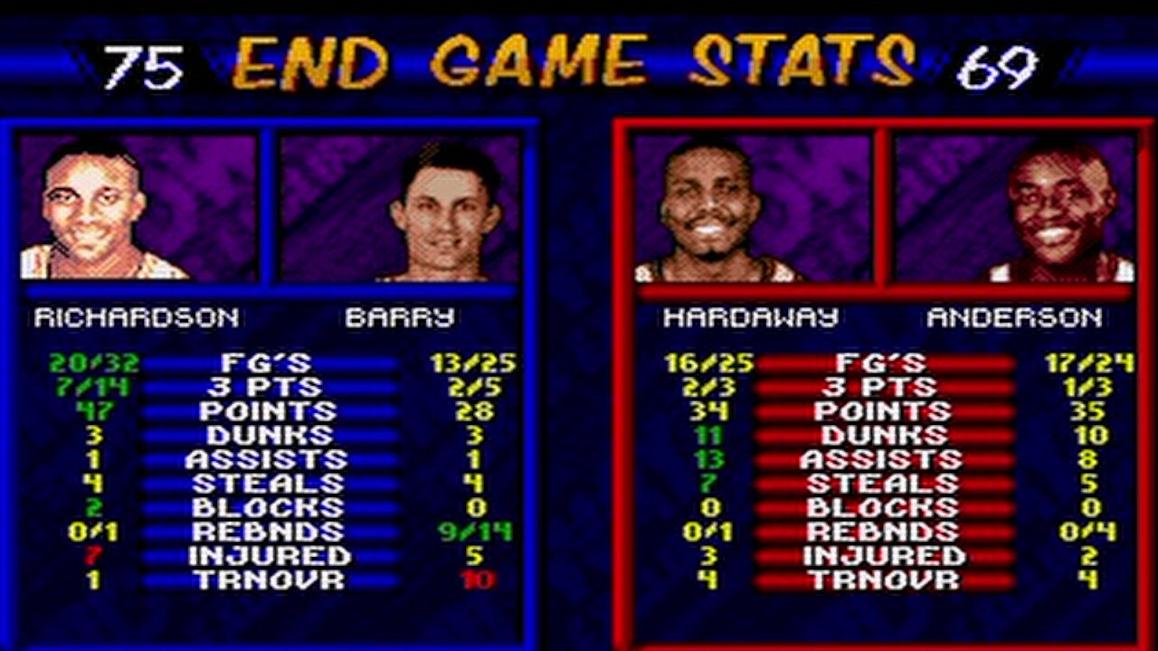 Gens rom NBA Hang