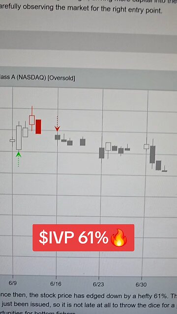 $IVP 61%🔥
