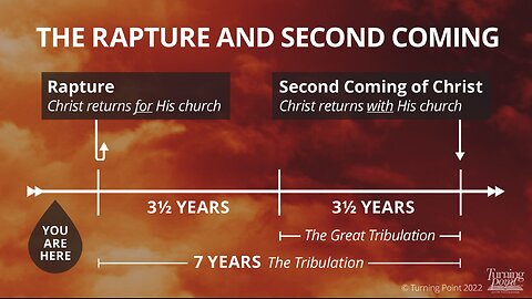 062425 Time is of Essence Now! The Rapture is imminent! Israel and the Rapture