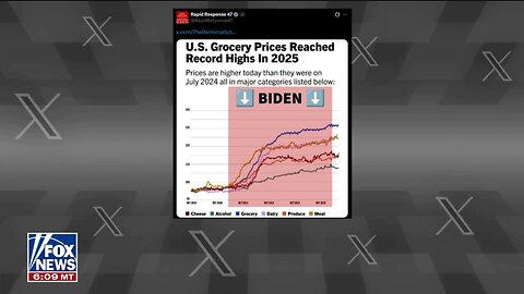 DNC Deletes Inflation Chart After It Spectacularly Backfires