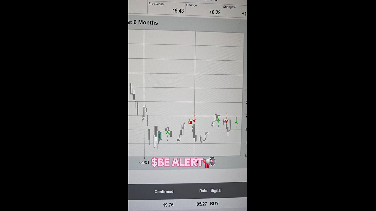 $BE ALERT 📢