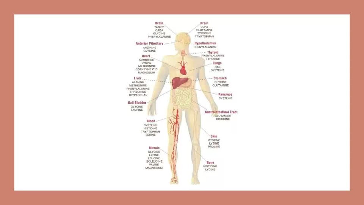 "Natural Remedies for Herpes and Shingles"