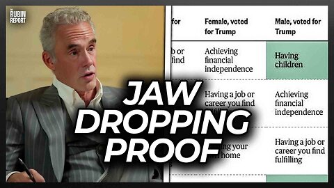 Jordan Peterson Explains Shocking New Data on Gen Z Women & How Doomed They Are