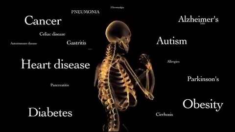 GMO Hell Since 1973...